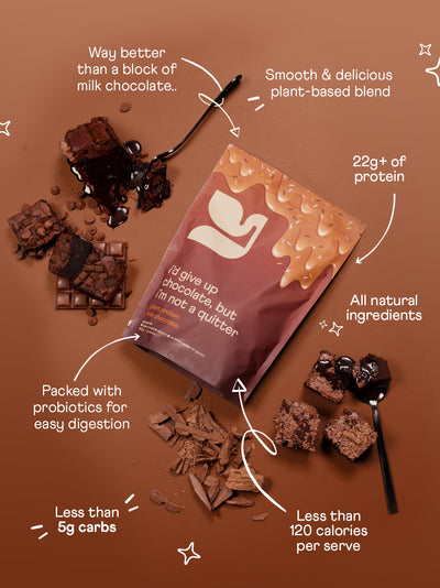 Plant Protein - Milk Chocolate